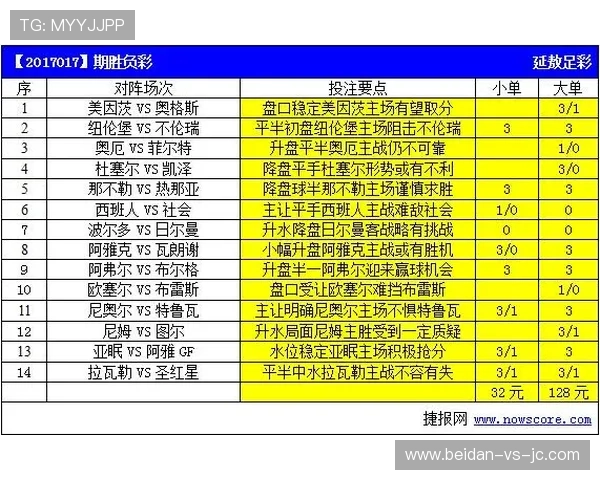 亚盘看波胆技巧避坑指南彩票数字高频玩法